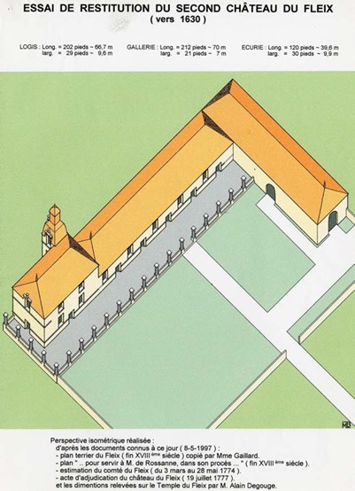 Essai de restitution second château du Fleix